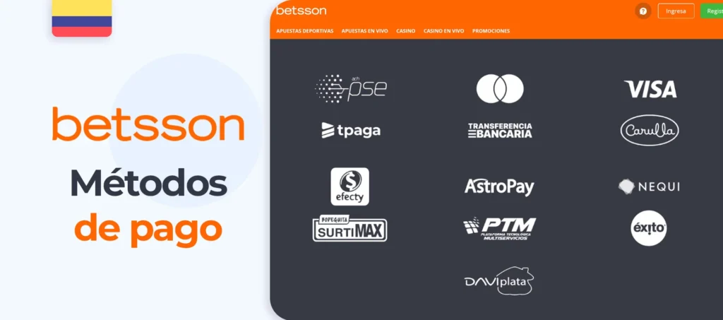 Todos los métodos de depósito y retiro disponibles en Betsson Colombia