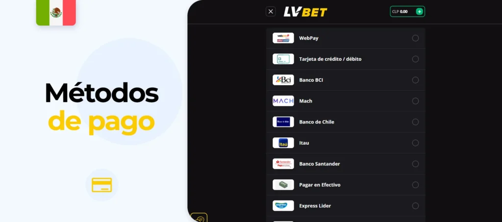 Opciones de pago disponibles en la plataforma LvBet